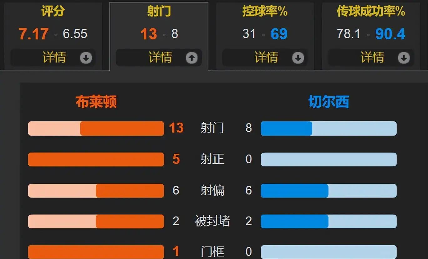 友博体育平台 -西协美智子雌雄大盗